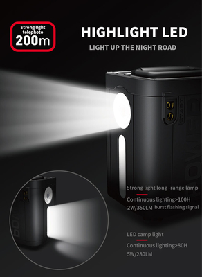 12V ηλιακό φορητό σύστημα 1.28kg χρέωσης συστημάτων 100W φορητό ηλιακό