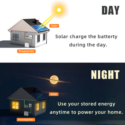 11.5kwh βαθιά ηλιακή μπαταρία 228ah Powerporter κύκλων